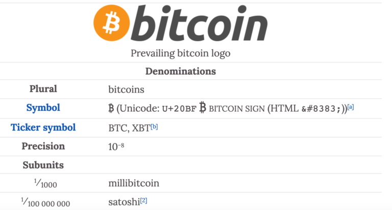 Bitcoin-Mining wird immer mehr zum Klimakiller